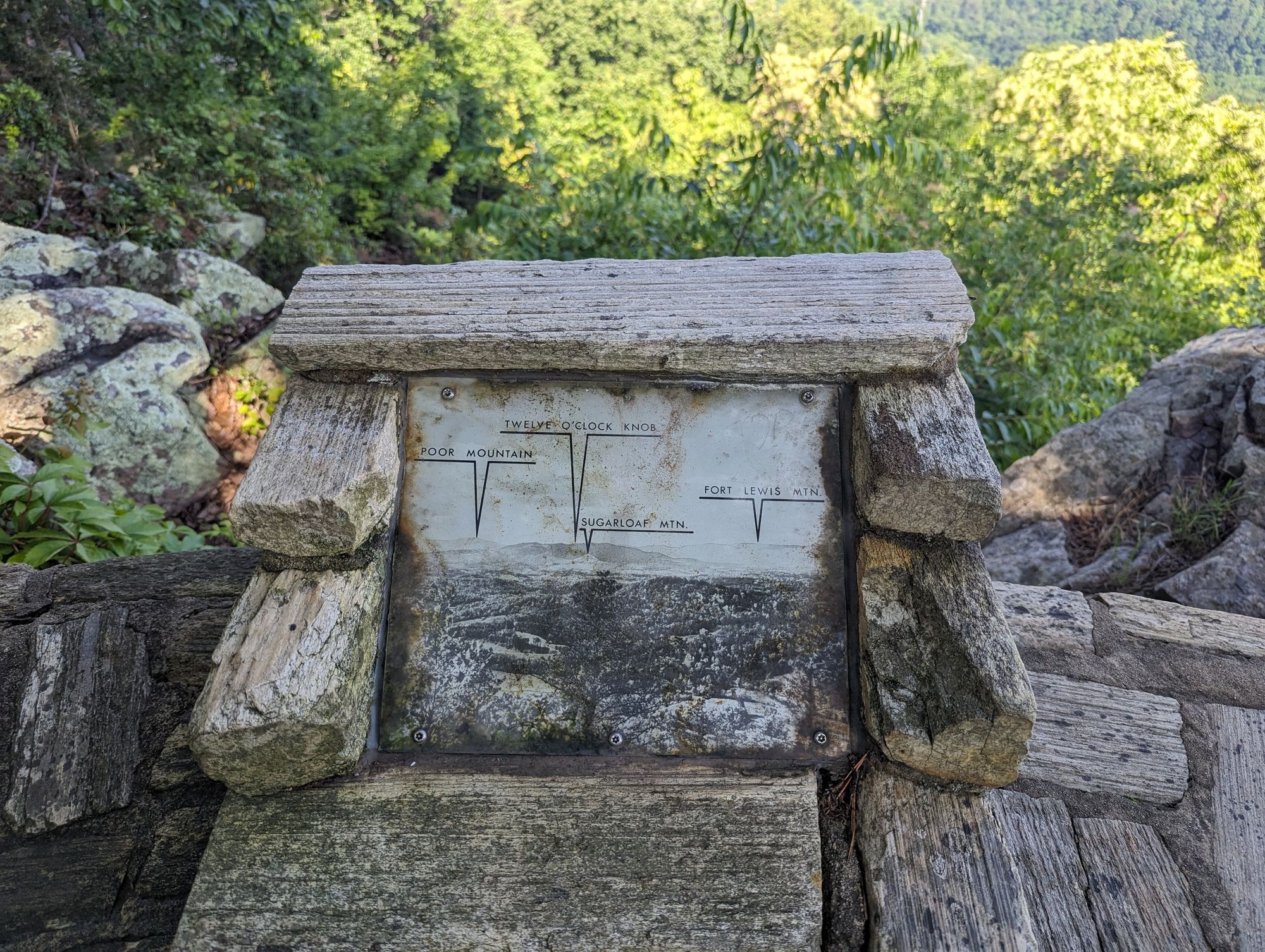 Title: Roanoke Mountain Hike: A Scenic Adventure in the Blue Ridge Mountains